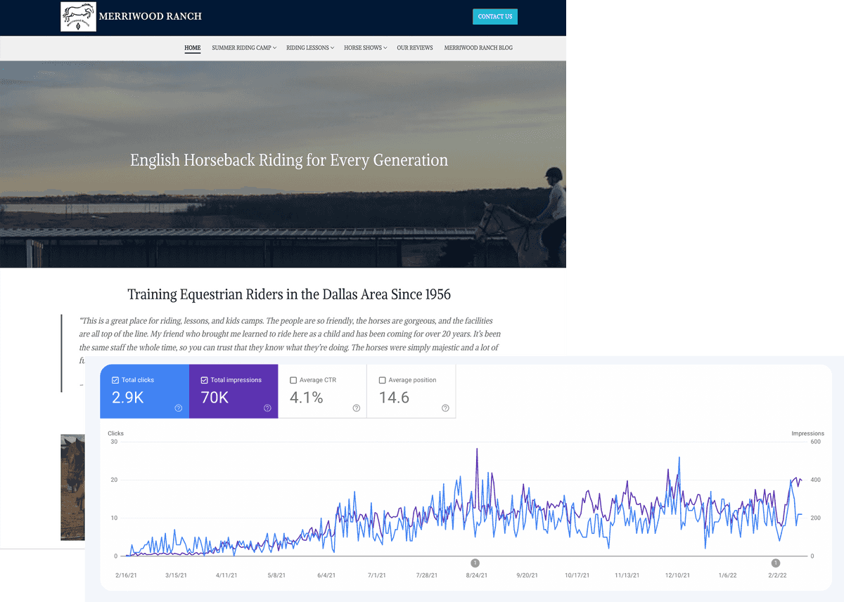 Merriwood Ranch Case Study